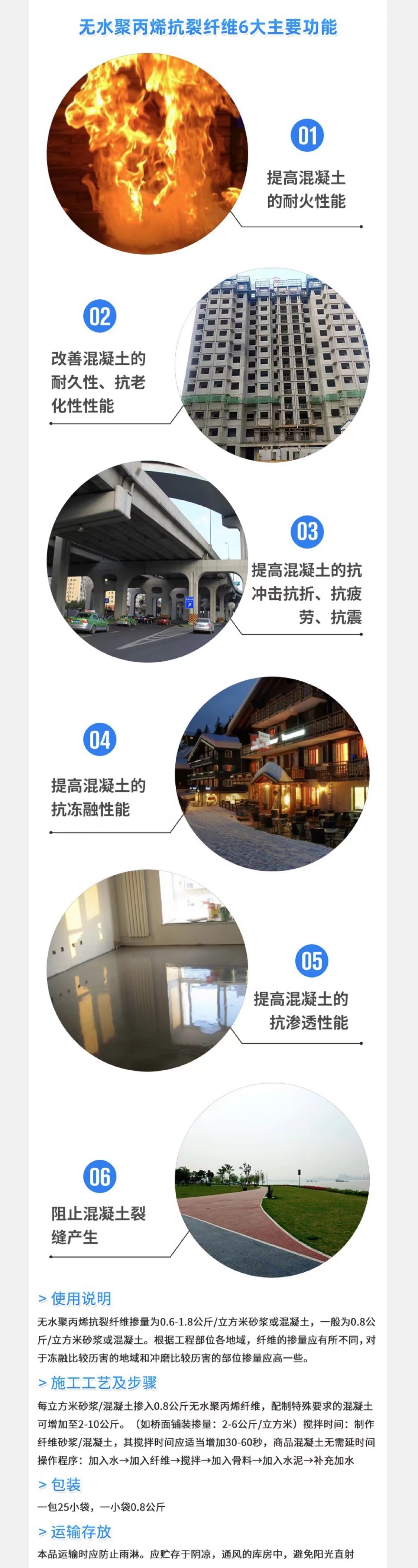 详情2无水聚丙烯纤维.jpg